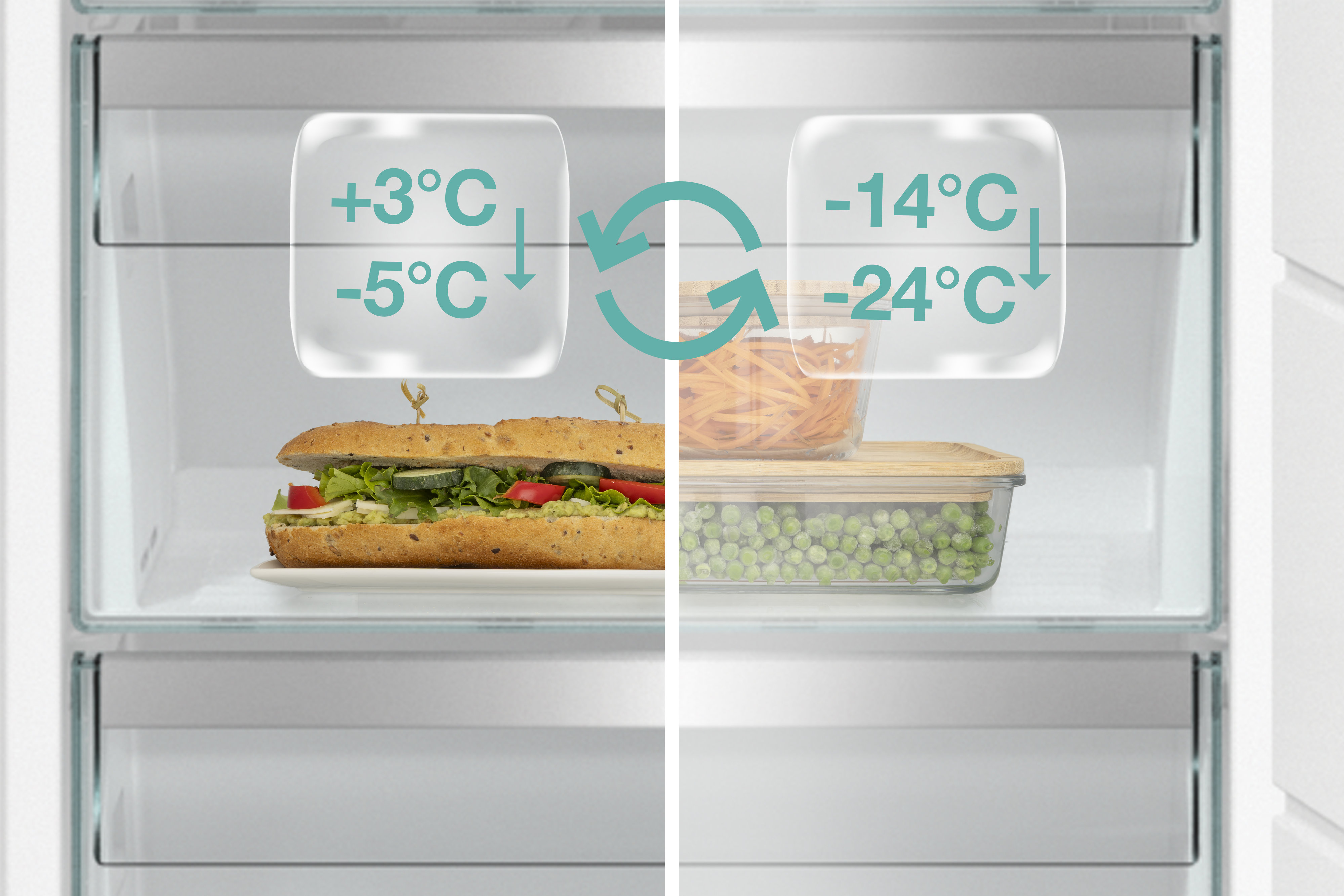 Gorenje ConvertActive Kühl-Gefrierkombination Gefrierbereich auf Kühlbereich umstellen